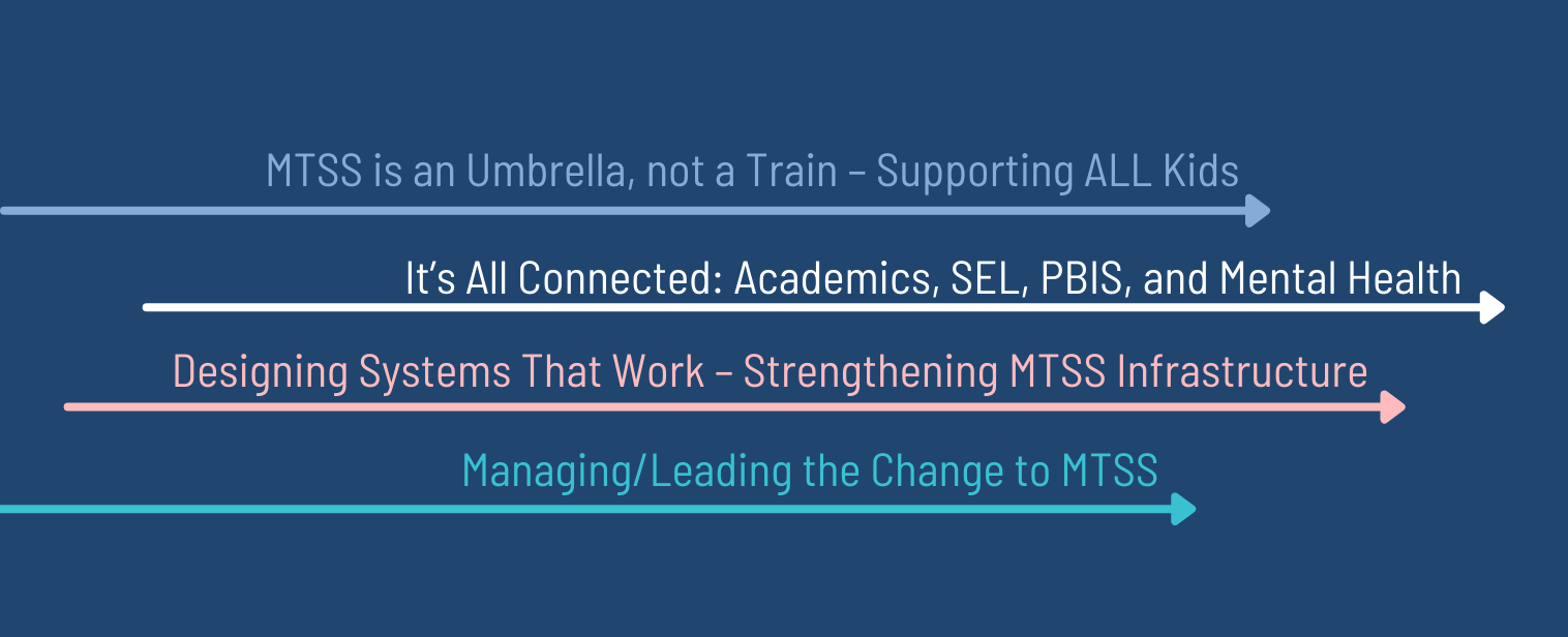 The MultiTiered System of Supports (MTSS) Summit 2022